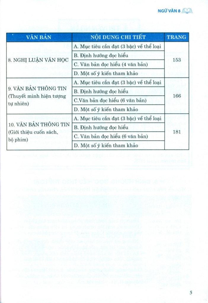 NGỮ VĂN 8 - NGỮ LIỆU ĐỌC HIỂU MỞ RỘNG (Dùng cho học sinh, Giáo viên dạy - học 3 bộ SGK Chương trình 2018)